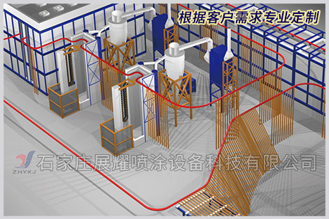 铝型材立式喷涂流水线